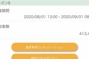 【悲報】ポケモンユーザー「対戦環境のバランス取れ」運営「強いポケモン禁止します…」→結果…