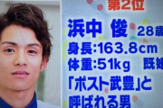 川田騎手のオフィシャルサイト爆誕