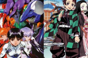 「エヴァ」と「鬼滅の刃」のピーク時の人気ってどっちが上だったの？