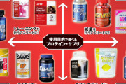 筋トレ時のプロテインって何飲みゃいいんだ 教えてマッチョメン