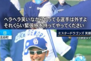 【流出】中日ドラゴンズで造反、立浪監督の支持をガン無視する輩現る