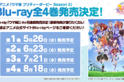 【ウマ娘】ウマ娘の円盤売り上げは地上波アニメ筆頭だね