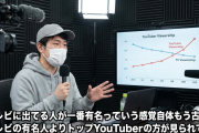 ラファエル「テレビに出てる人が一番有名っていう感覚自体もう古い。テレビの有名人よりトップYouTuberの方が見られてる」
