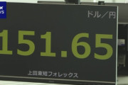 【経済】ドル円さん、マイナス金利を解除したのに151円に下落