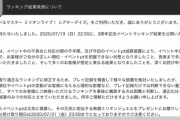 【ミリオンライブ】100位入賞、想定外に162人いる