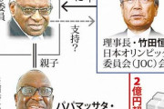 竹田恒泰氏、楽天・三木谷の五輪断行は自殺行為発言に｢このご時世に中国の資本を導入する楽天の方が自殺行為｣  [5/15]