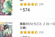 【朗報】あの作品が売上げランキング独占。ポスト鬼滅かwwwwwwww