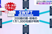 【速報】ロシアをSWIFT追放制裁を受け、何故か中国が警戒態勢「中国も備え、ロシアとの金融システム構築が必要」