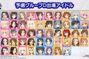 【デレステ】Dグループはガチの魔境やからな
