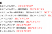 【競馬】ブエナビスタって一歩間違えたら「牝馬三冠」「G1 9勝」「秋古馬三冠」達成してたんだよね