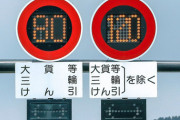 なぜ制限速度は120km/hが最高なのに車のリミッターは180km/hなの？