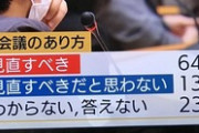 【動画】報ステ、悪質な印象操作で日本学術会議を擁護するも即バレして炎上ｗｗｗｗｗ