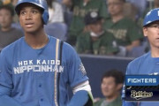 【vs.オリックス】日ハム、8回に万波のタイムリーで1点差に詰め寄る！