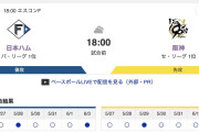 【虎実況】[6月4日] 阪神 vs 日本ハム 2回戦（エスコンF）18:00～