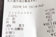 【朗報】カレーライスのルー無料、ライス1g1円店wwww