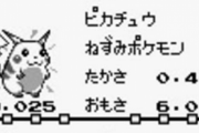 【画像】初期のピカチュウ、人気が出そうにないｗｗｗ