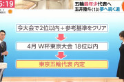 【画像】加藤綾子(35)まだまだいけると話題にｗｗｗｗｗｗｗｗｗ