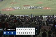 オープン戦順位表(3月25日)ロッテ2戦連続完封負け、オリ大敗も首位キープ
