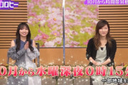 【日向坂46】『キョコロヒー』0時15分昇格ｷﾀ―――(ﾟ∀ﾟ)―――― !!