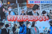 若者の7割、枝野幸男を知らないｗｗｗｗｗｗｗｗｗｗｗｗ