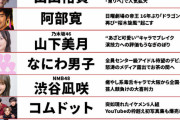 【画像】自分が「若者」か「オッサン」か「ジジイ」か、10秒でわかる画像wwwwwwww