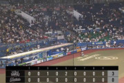 今日のプロ野球観客動員数www
