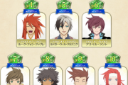 『テイルズオブ』シリーズの人気キャラ投票、明らかにおかしい