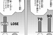 ★【ワートリ】これ全チーム分やるの無理だろうから諏訪チームメインでやって他チームは回想で振り返る構成なんだろうか