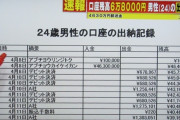 【速報】4630万男の出納記録、公開される【6万8000円】