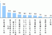「何で仕事してるの！？何でここにいるの！？生きる価値あるの！？氏ねよ！」お気に入りには贔屓してミスしてもお咎めなしだが、同じミスでも他の人だと激怒して怒鳴り散ら