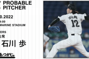 ロッテ、明日の予告先発はロメロではなく石川