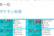 ポケモン公式が「最強のバトルチーム」を公開！こいつはやべえ！