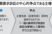 【韓国紙】一国の裁判所が他国に賠償判決、国際司法裁判所の判例とは合わず、日本が勝訴する可能性が高い