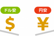 【議論】ドル円150円突破wwwwwwwwwwwwwwwwwwwwwwww