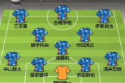 日本代表「推奨スタメン＆フォーメーション」「衝撃的活躍」の旗手怜央や三笘薫を先発起用！久保建英の出場は?