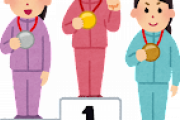 金メダル一個の高橋尚子が国民栄誉賞で3個の谷亮子がもらえない理由