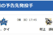 【公示】DeNA竹田祐が登録抹消　8/26(火)の予告先発 （DB-T）ケイ×村上頌樹