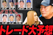 高木豊「中日は福谷を出してキャッチャー(ヤクルト松本など)のトレードを仕掛けるはず」
