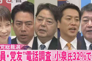 小泉進次郎氏が32％で1位　“党員・党友”電話調査　自民党総裁選
