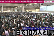 NMBが６月もオンラインお話会やろうとしてるんだが…
