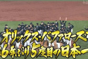 日本シリーズMVPはオリックス・杉本！！！！！！！！！