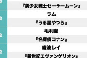 「初恋の女性キャラ」ランキング