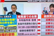【悲報】岸田文雄さん、総裁選の時とは別人になってしまう 「慎重に検討、さらなる検討、検討、検討」