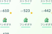 【ポケモンGO】みんなが思う色違いの区別がつかないポケモン！
