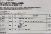 【パワハラ】国民・森ゆうこ「質問内容が外部流出したのは情報漏洩だ！」→ツイッターでセルフ公開していたと判明