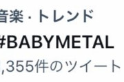 BABYMETAL「謎のトレンド入り」