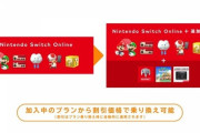 Nintendo Switch Online + 追加パック」の感想