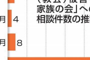 【朗報】山上烈士、絶望に沈む統一教会被害者に勇気を与えていた