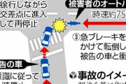 【悲報】自動車がバイクを転倒させた死亡事故で無罪判決