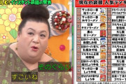 【朗報】超画像！人気袋ラーメンランキング発表されてしまう
